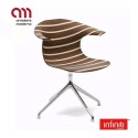 Loop 3D Vinterio Infiniti Design Chair 4 star