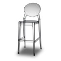 Igloo H.74 Scab Stool