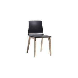 polymer-chair-scab