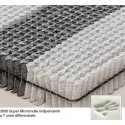 Materasso una piazza e mezza Luxor 3000 Linea Molle Insacchettate Famar Materassi