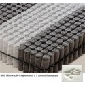 Materasso singolo Elite Linea Molle Insacchettate Famar Materassi