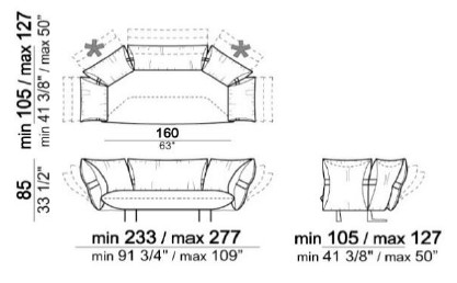 SmootOperator-DivanoLineare-Arketipo-Dimensioni