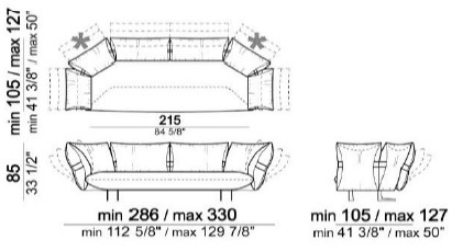 SmootOperator-DivanoLineare-Arketipo-Dimensioni