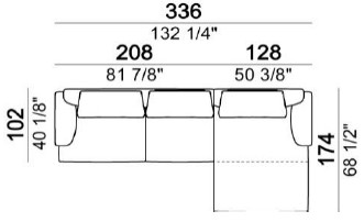 that-s-life-divanoAngolare-arketipo-Composizione