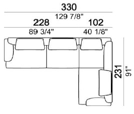 that-s-life-divanoAngolare-arketipo-Composizione
