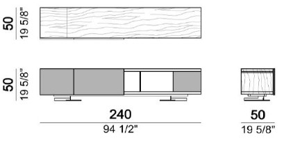Endor-Madia-Arketipo-dimensioni1