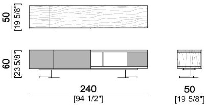 Endor-Madia-Arketipo-dimensioni