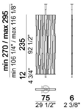 In-dependen-Separe-Arketipo-Dimensioni1