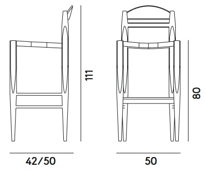 Vincent V.G. Billiani Stool Dimensions