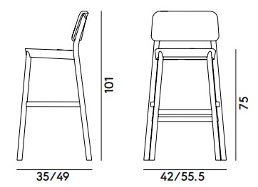 Drum Billiani Bar Stool Dimensions