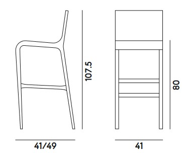 Foglia Billiani Stool Dimensions