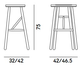 Dimensions Puccio Billiani Stool
