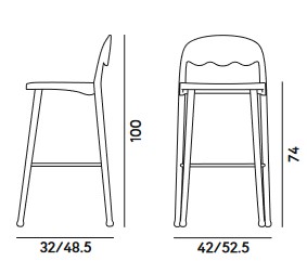 Frisée Billiani Stool Dimensions