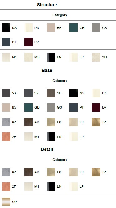 ChirigoriNew-Comò-Cantori-finishes