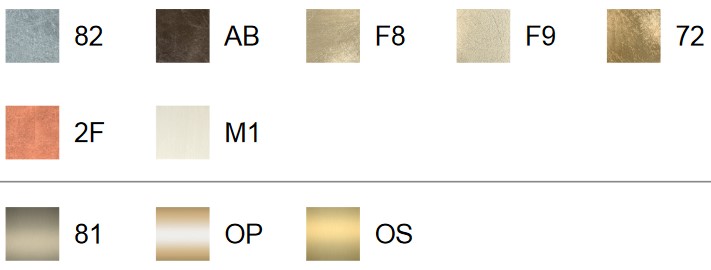 george-cantori-dresser-finishes