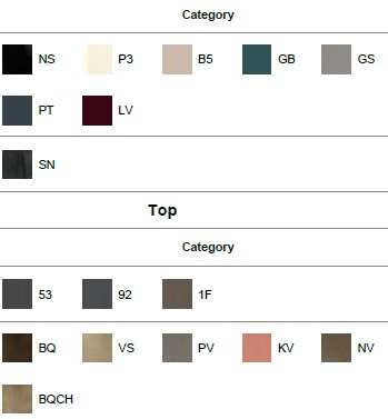 Juliet-consolle-cantori-finishes