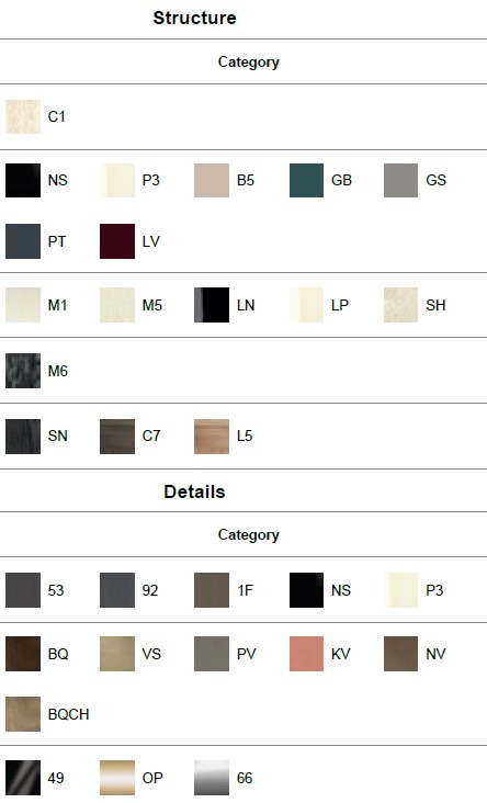 City-PortaTv-Gervasoni-Finiture