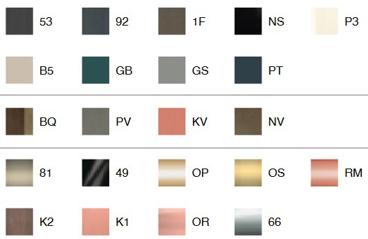 chest-of-drawers-city-settimino-cantori-finishes