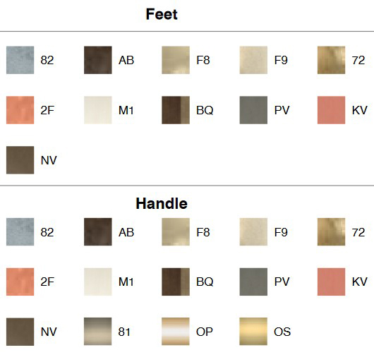 bedside-tablegeorge-cantori-finishes