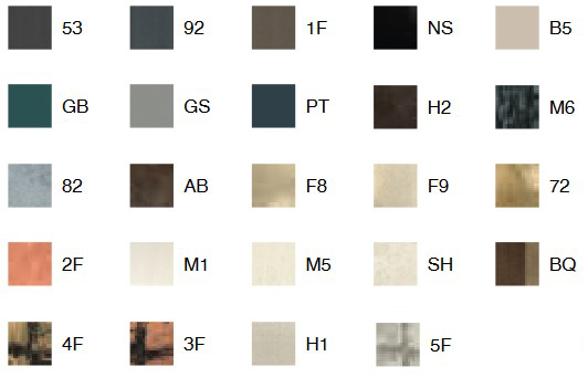 console-Tropea-Cantori-finishes