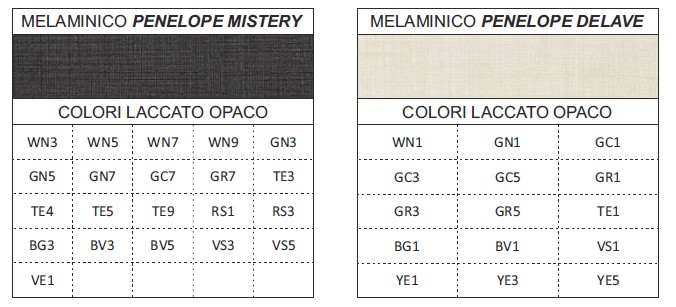 AnotherDay-Comodino-CapodOpera-Finiture