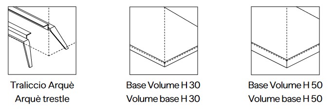 Privacy Capo D'opera sideboard feet model