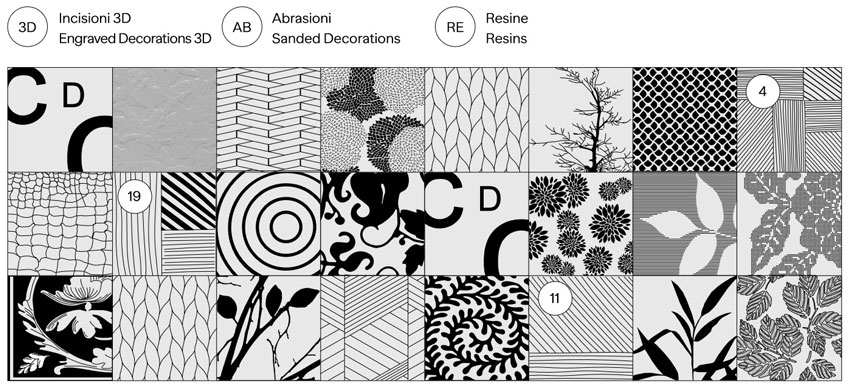 Quadro Capo D'opera hanging sideboard finish