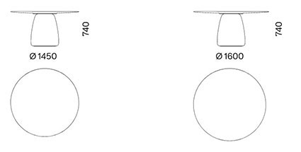 Bold Capo D'opera table sizes