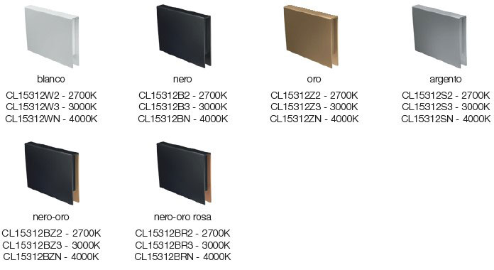 AndaFull-LampadaApplique-CiniENils-Finiture1