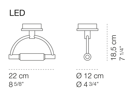 gradiminisoffitto-led