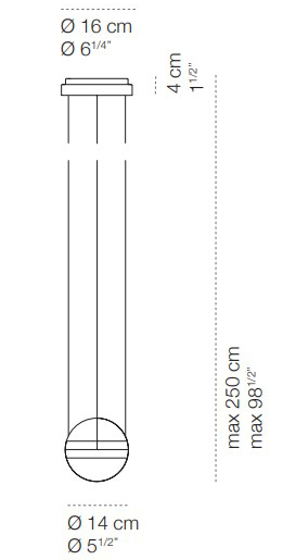 dimensions-sferico-cini-nils