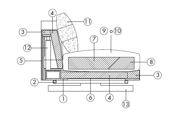 Agon-Angular-Desiree-features