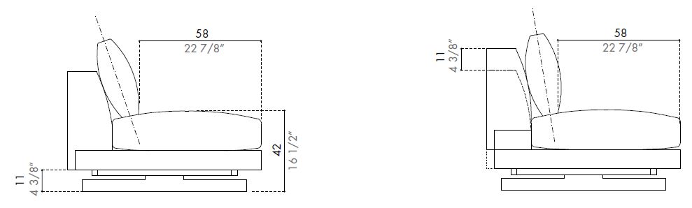 Agon-Angular-Desiree-sizes