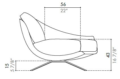 Linear-Desiree-dimensions