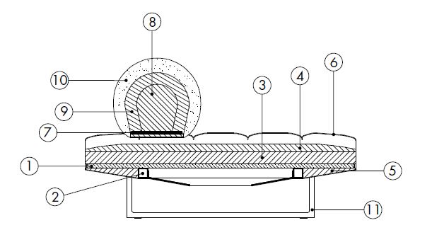 sofa-luwing-features