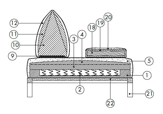 Heneda-sofa-merkmale