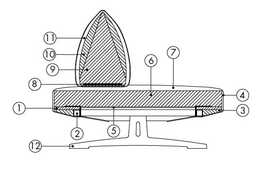 LovelyDay-Sofa-features