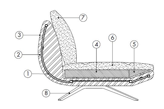 sofa-desiree-features