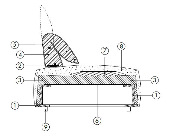 sofa-desiree-features