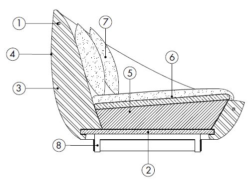 sofa-lacoon-features