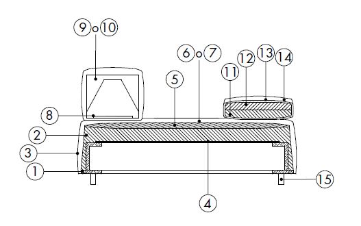 monopoli-sofa-features