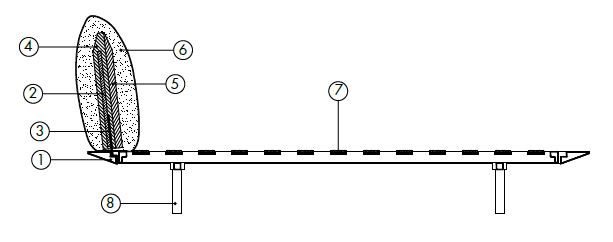 Platz-bed-desiree-dimensions