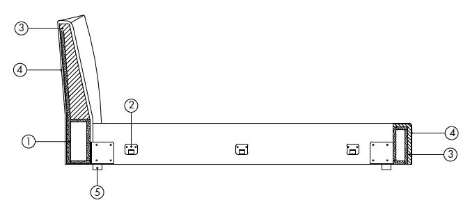 ShellonIn-bed-desiree-dimesions