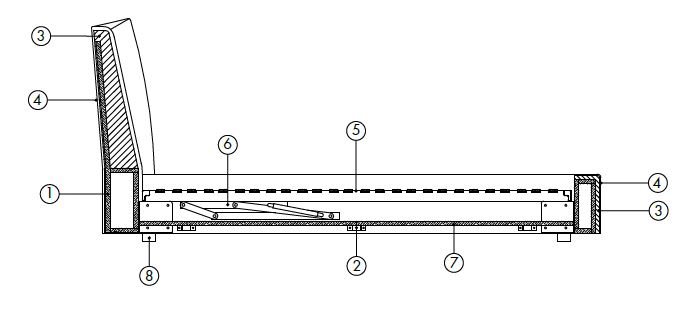 ShellonIn-bed-desiree-dimesions