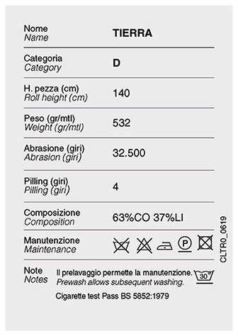 tierra-desiree-categoria-d