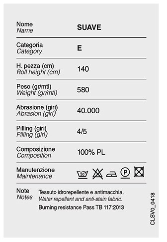 suave-desiree-categoria-e