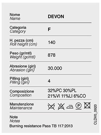 shire-devon-desiree-categoria-f