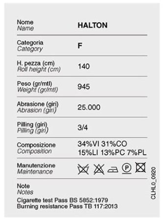 shire-halton-categoria-f