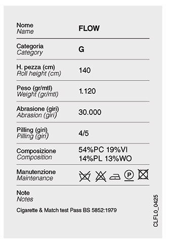 flow-desiree-categoria-g