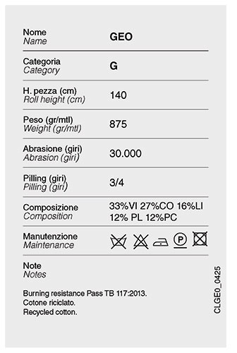 geo-desiree-categoria-g